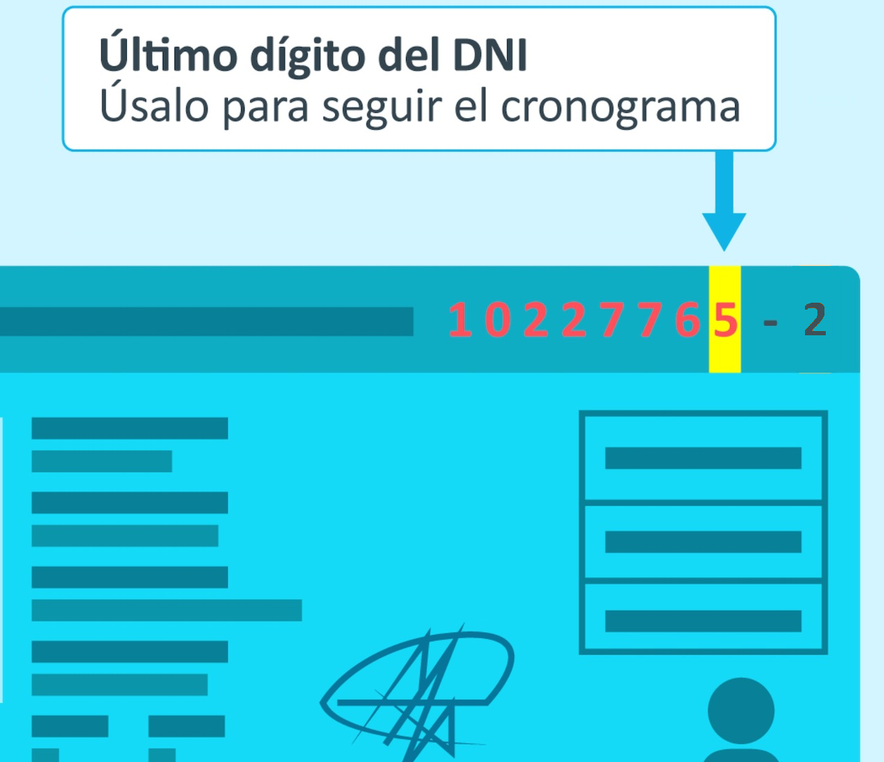 ULTIMO DIGITO DNI